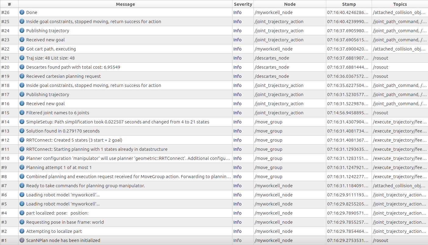 ../../_images/rqt_console_output.png